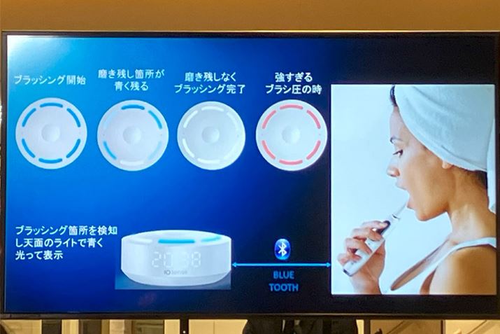 ubVÕ[hIāAJnƏ[d̓Vʂ6̃Cg_܂B̃Cg͌㉺EȂ6̂ŁA𑱂ĂƃCg̐F甒ւƕωAc̃`FbNł܂