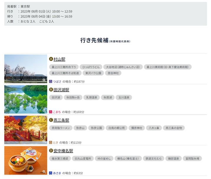 oAAplȂǂ͂4̍sw\A\݂Ƃ4w̒烉_ɑI΂ꂽЂƂ̉wɉ邱Ƃł܂i摜́uǂɃr[[Ivy[Wj