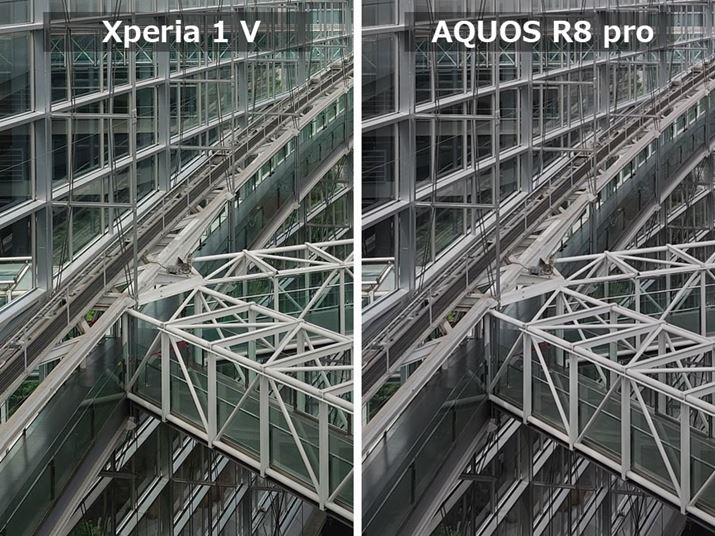 uXperia 1 VvŁAEuAQUOS R8 prov