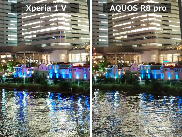 uXperia 1 VvŁAEuAQUOS R8 prov