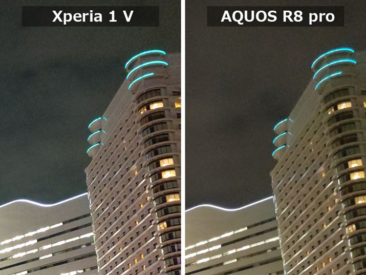 uXperia 1 VvŁAEuAQUOS R8 prov
