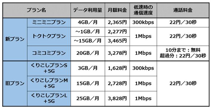 UQ mobile̐VvuR~R~vvugNgNvvu~j~jvvƏ]̗vu肱v+5Gv