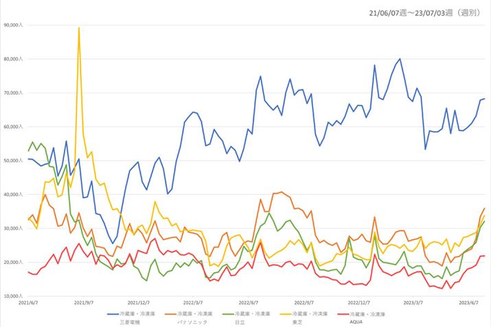 y}2zi.comu①ɁEⓀɁvJeS[ɂv5[J[̉{Ґځiߋ2Nj