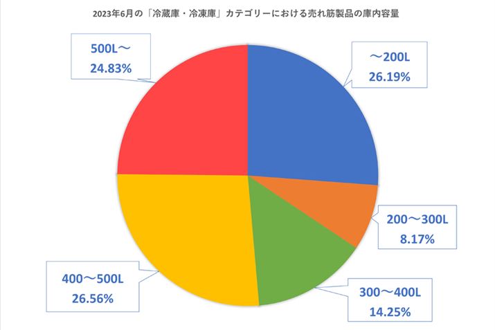 y}3zi.comu①ɁEⓀɁvJeS[ɂlCǐɓeʋ敪