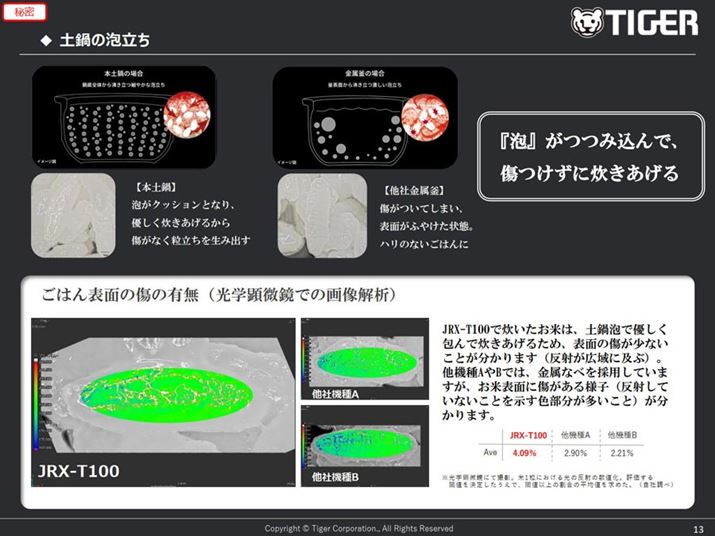 ׂAŕĂݍ݁A\ʂɐグ̂yȂł