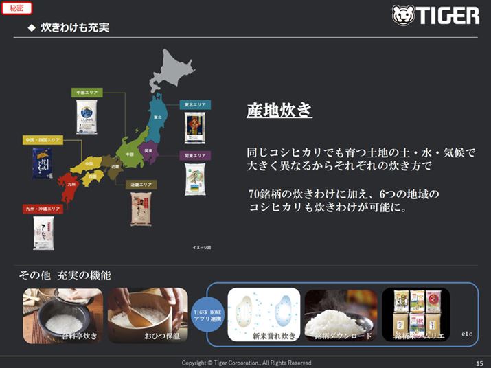 RVqJɌ肳ꂽ@\łAuYnvg΁A̒nōꂽRVqJ̌oœKȐs܂