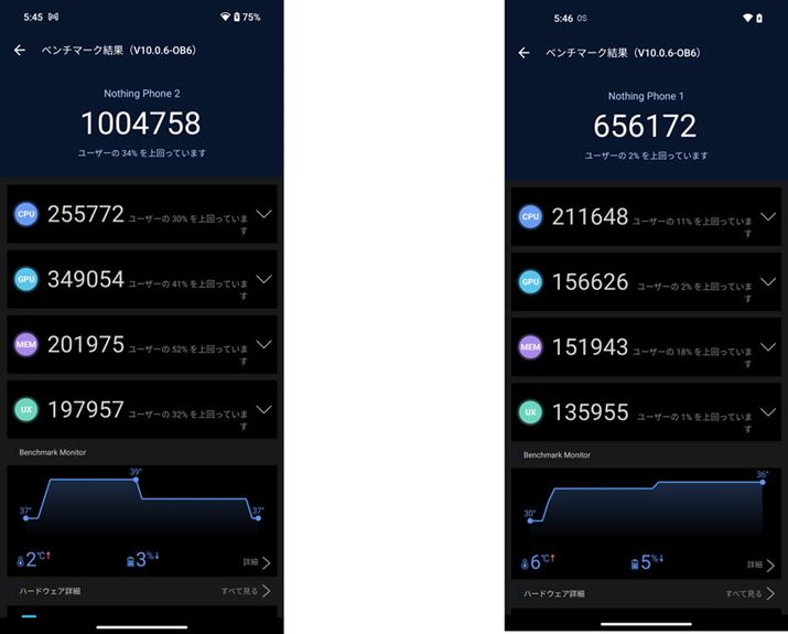 AnTuTux`}[Nio[W10.XǰʁA{@AE͑OfuPhone (1)v̂́BɃOtBbN\uGPUṽXRAɐLтĂ