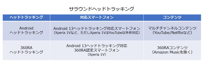 TEhwbhgbLȎgݍ킹p^[