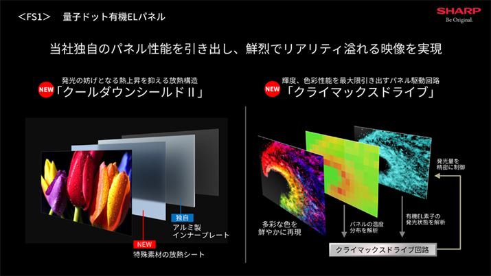 uFS1Cvł́AQD-OLEDpl̃ptH[}XőɈo߂ɁAM\uN[_EV[hIIvƃpl쓮HuNC}bNXhCuvVɍ̗p