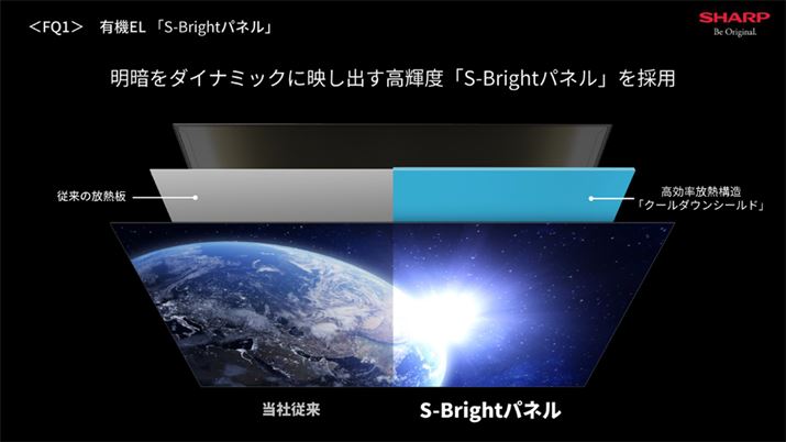 uFQ1Cvɂ́AM߂ċPxAbvuS-Brightplv̗p