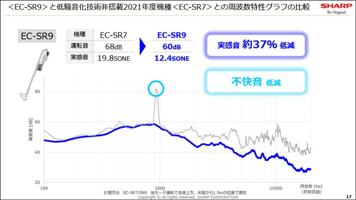 ^]͖52`60dBƁA^]\ĂR[hXXeBbN|@̒ł͏قBɁAxidBjጸ邾łȂAsɊ鎨ȉis[Nj}Ă܂