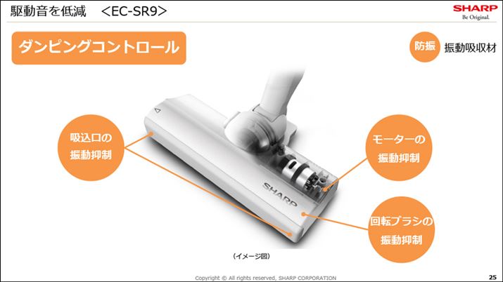 wbhɎ{ꂽu_sORg[v́AuV]郂[^[A]uVAzɖhUނzuAU}A쓮ጸ܂