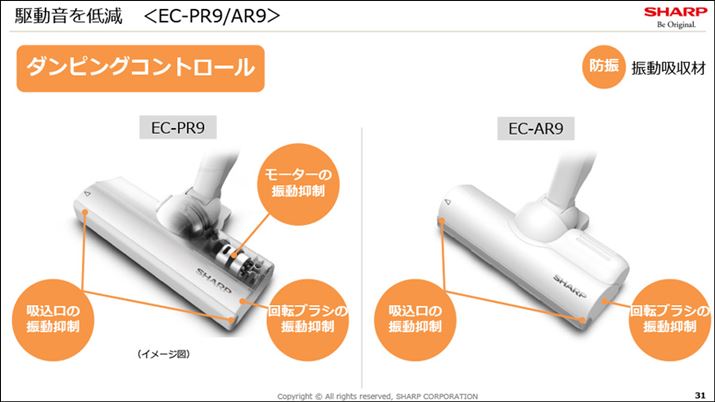 wbh́u_sORg[v́uEC-PR9vƁuEC-AR9vňقȂ܂BuEC-AR9vɂ[^[͓ڂĂ܂A[^[ɐUzނ͔zuĂ܂