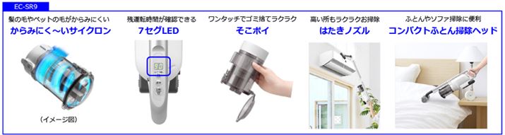 ̖тȂǂ݂ɂTCNS~̂Ă₷_Xg{bNXAc^]Ԃ\@\𓋍ڂĂ͍̂ŏʋ@uEC-SR9v̂݁Bpx𒲐łu͂mYvzc\t@̑|ɎguRpNgӂƂ|wbhvuEC-SR9v̕tił