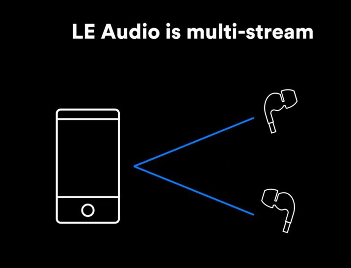 ẼCzɓƗI[fBIXg[𑗂ou}`EXg[I[fBIvɑΉ