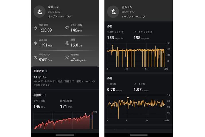 130̉OjOsf[^BPɉ^邾ł͂ȂAg̃xAbvɂȂȂǂ肵Ă܂