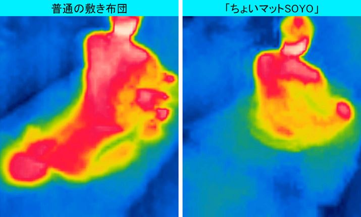 1ԉɂȂɋNwT[OtB[JŎBeĂ݂ƁAʂ̕~zĉقɂ͐ľ`zc̖ʂɂcقǔMXB[J[s؁i20j5{ɂȂĂ߁AẍႢ薾Ɍꂽ悤łBxvƁAwƍ3xAzci}bgj̕\ʂ5x̉xo܂Bu傢}bgSOYOṽ}bgM𓦂dǵ݂AȂʂ肻I