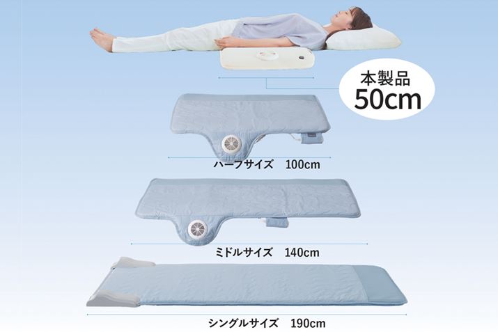 w瑫܂őSgJo[ł̂̓VOTCYł