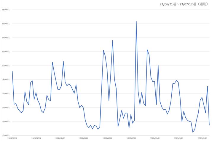 y}1zi.comuduVvJeS[̉{Ґځiߋ2Nj