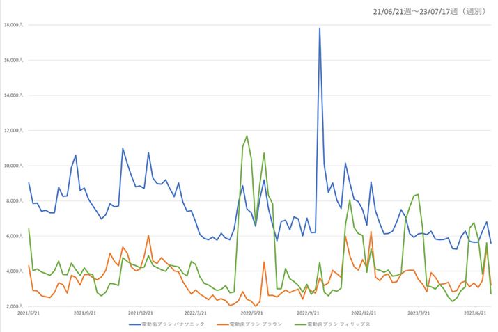 y}2zi.comuduVvJeS[ɂv[J[ʂ̉{Ґځiߋ2Nj