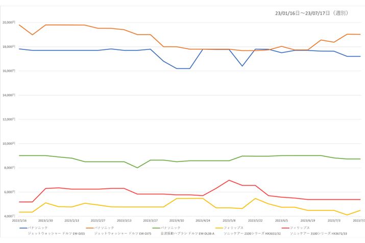 y}4zi.comuduVvJeS[ɂlCgbv5i̍ňiځiߋ6j