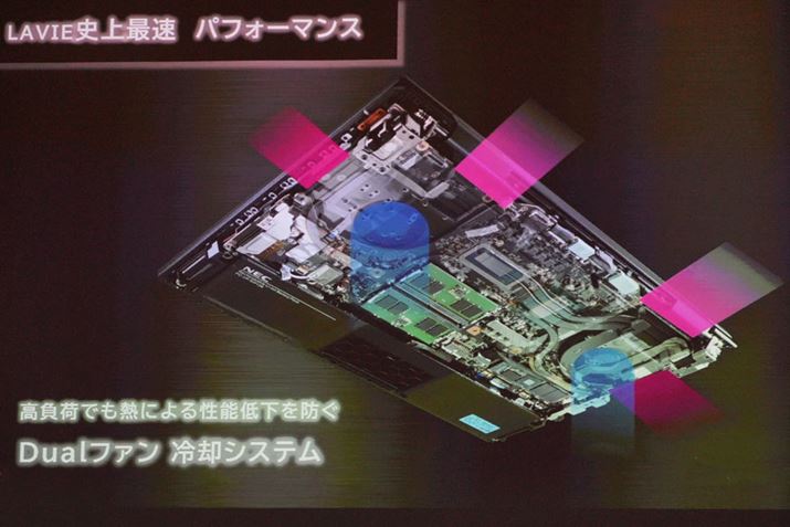 CPUGPU𕡐̃q[gpCvƃt@Ō悭pfAt@VXe̗pBʂƔwʂɌv4̒ʋC݂ACʂ₷\̗pĂ