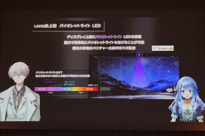 \ł̓Ao^[ihN^[98ƃrBjɂv[e[Vsꂽ