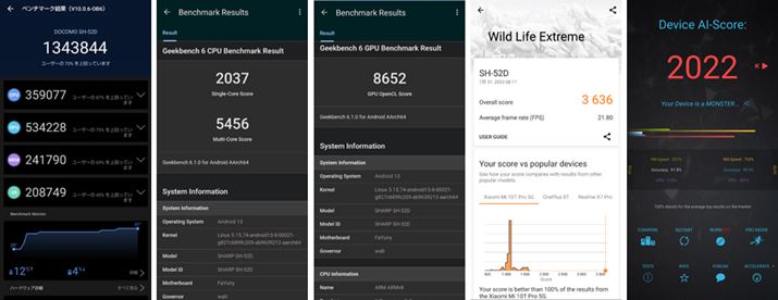 uAnTuTu Benchmark V10v̑XRA1343844AuGeekbench 6ṽVORA2037/}`RA5456/GPU8652Au3DMark Wild Life Extremev3636AuAI Benchmarkv2022