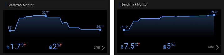 uX[hvőÁuAeroActive Cooler 7v𑕒œdƂȂŃy`FfqgdMpsĂBÉuAeroActive Cooler 7v𑕒ȂԂ̂̂