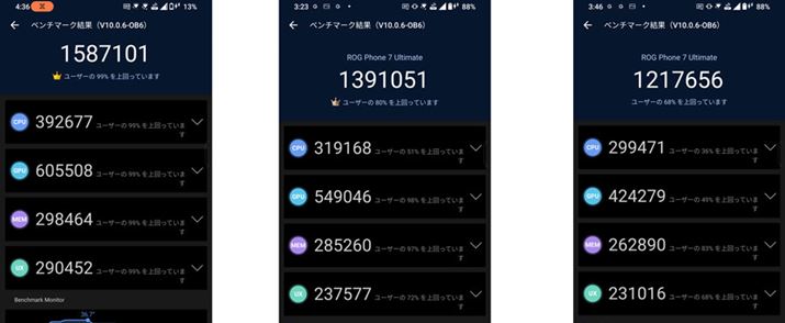 AnTuTux`}[ŇʁB\D́uX[hvAu_Ci~bNvAEuȓd́vłꂼvĂBꂼ̃[hŃXRAɈႢ