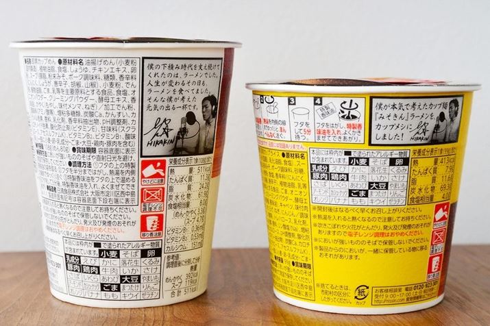 pbP[Wɂ́AႢHIKAKIN̎ʐ^ƃRgڂĂ܂BXނ̓q[}r[g{NT[ƂăLAX^[gĂẢςݎ̃V[ł傤