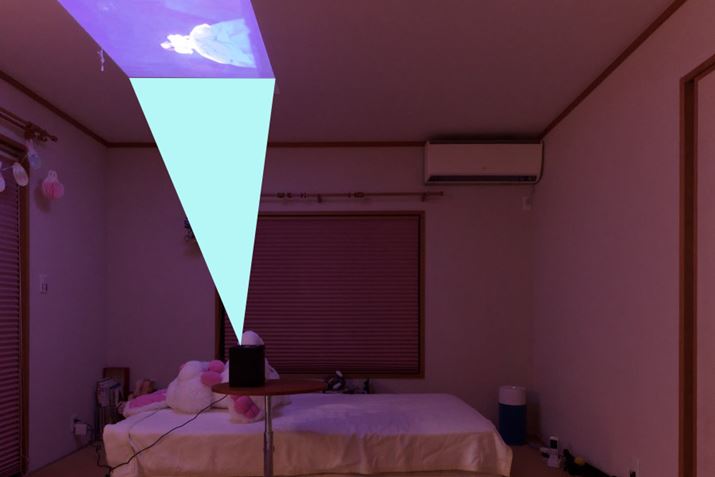 Vւ̓ʎ́AvWFN^[̑ł݊pɂȂ܂BǑɖ{̓VʂėĂĂ܂ƁA̐ɉf킹邽߂ɂ́A{̂𕔉̐^񒆋߂ɒuKvoĂĂ܂܂ixbḧʒuɂ܂j