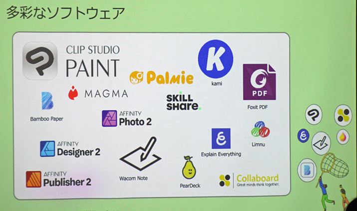 10ނ̃AvP[V𓯍BCXg▟̍쐬Ɏn߂