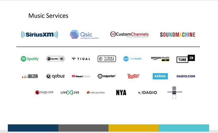 uBluOSvőΉłC^[lbgWIAyXg[~OT[rXꗗB{ł͎n܂ĂȂT[rX܂܂邪ASpotifyɑΉĂقAAmazon MusicŃnC]Đł邱ƂMB{Ŏn܂͂̃nC]ΉT[rXQobuziRoYjɂΉĂ邱Ƃɒڂ