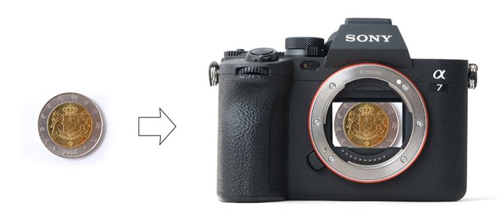 ۂ̔ʑ̂̑傫ƁAC[WZT[ɓeꂽʑ̂̑傫Ȃ̂u{vł