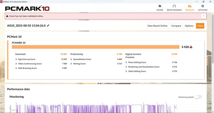p\Ȓ\𑪒肷uPCMark 10 Professional Editionv̌ʁBXRA5520ƍXRAL^