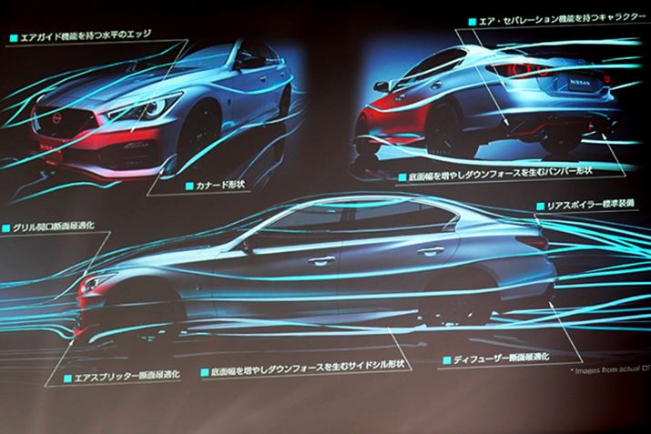 NISMO[X̎Ŕ|͂ƃVV[ZpZBÕop[ƃTChVJo[NISMOpp[cBCRጸȂ_EtH[X啝ɌコAp\߂Ă܂