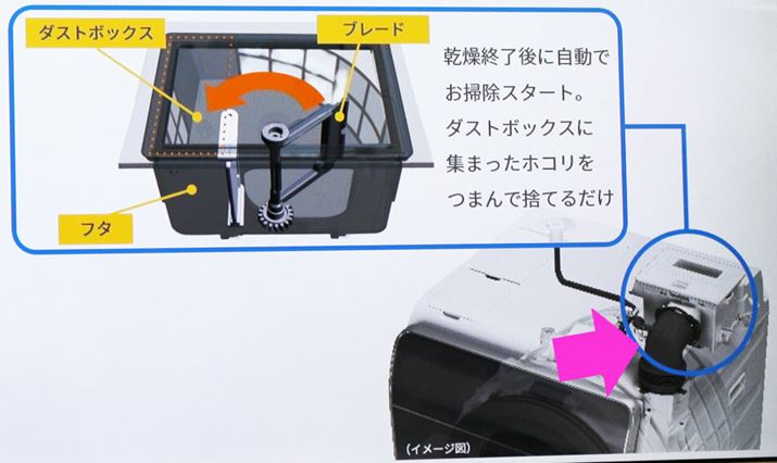 ̕u_NgvB̉ɏĉ^΂ꂽzRȂǂt邾łȂA܂_܂ꂷƊ_Ngɂ܂ŖAオAȂǂƍ킳ĉꂪł܂Ē~ς邱Ƃ邻Bꂪ܂ƁAtB^[|ĂĂAtB^[̑|ȂG[bZ[Wo邱ƂƂ܂