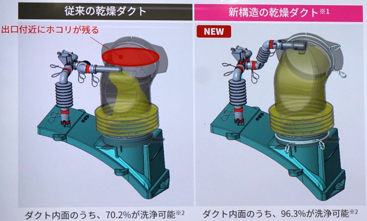 mY̕oǂA˔͈͂gB_Ngǖʂ̉ʂ炵A򐅂ŃzR􂢗Ƃ₷Ȃ܂