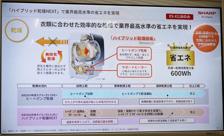 T|[gq[^[30x炢vXł邭炢̐\ŁAtŉғĂd͂͂قǂȂƂ̂