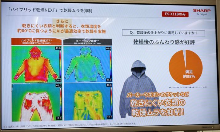 T|[gq[^[gƂŁAߗނ̉x60xŃL[vĊ̂unCubhNEXTv̓̂ЂƂ