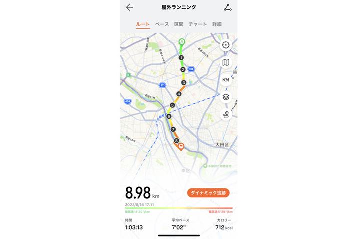 9km̃jÕ[gB[gAj[Vŕ\@\ڂĂ܂