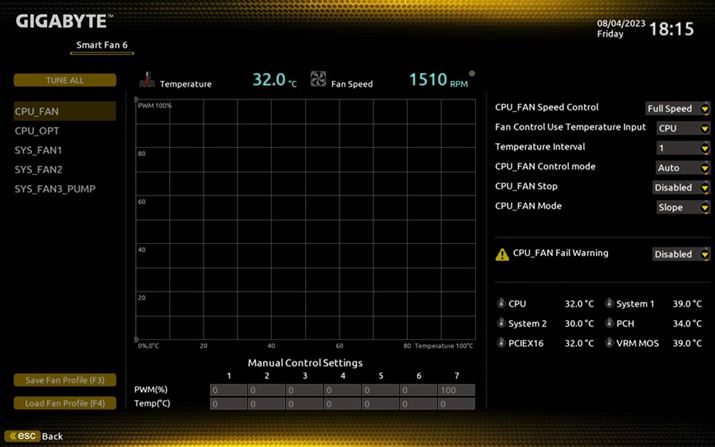 uFull Speedvɐݒ肷ƁACPUN[[1500rmpOAP[Xt@1200rpmOŉғ