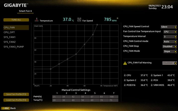 uSmart Fan 6vŁuSilentvɐݒB񍂉ɂȂɂĉ]͏オ邪A܂ŉxȂԂł́AȂ]}
