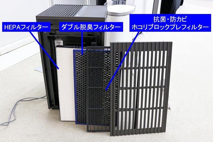 ǂ̋zɂ0.3m̔q99.97ߏWuÓdHEPAtB^[vAYɋz܂u_uELtB^[vAzRLb`uRہEhJr zRubNvtB^[v𑕔BHEPAtB^[ƒELtB^[10NƂɌKvŁAp̉iHEPAtB^[15,720~iōjAELtB^[4,950~iōjł