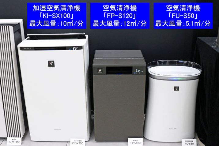 Ђ̋C@ŁuFP-S120vƋ߂ő啗ʂLuKI-SX100vƔׂƁA{̕ƍARpNgł邱Ƃ킩܂B̃TCY͍ő啗5.1&#13221;/́uFU-S50v݁BȂ݂ɁAő啗10&#13221;/uKI-SX100v̓Kpʐς́`46Ȃ̂ŁAuFP-S120v̂قLɓKp܂