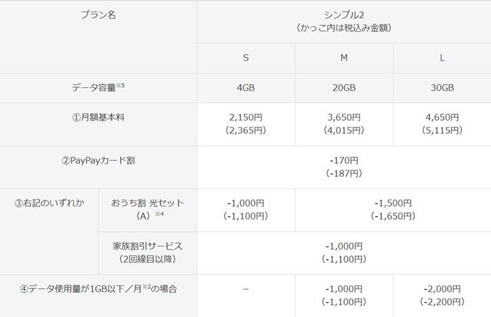 uVv2v̊{Ɗ̎dg݁i\tgoÑvX[Xj