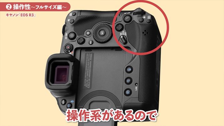 uEOS R3v͏cʒułʒuƓ悤ȑ삪\