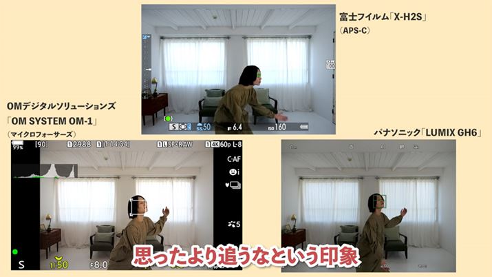 uX-H2SvuOM SYSTEM OM-1vuLUMIX GH6v3@́Aʑ̌o̐xɈႢo܂