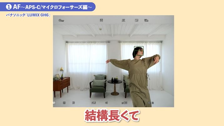 uLUMIX GH6v͑f̔ʑ̂ɎアہBFłȂ^C~O܂